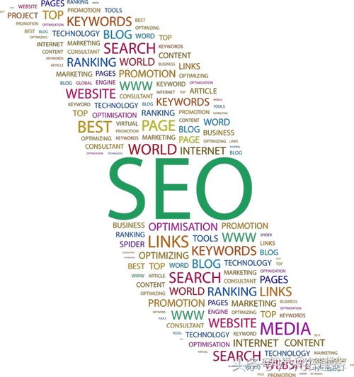 SEO關(guān)鍵字與技術(shù)推廣服務(wù) 驅(qū)動在線曝光的關(guān)鍵環(huán)節(jié)