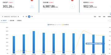 得到App 知識服務(wù)商養(yǎng)成記背后的運營策略與技術(shù)推廣服務(wù)分析